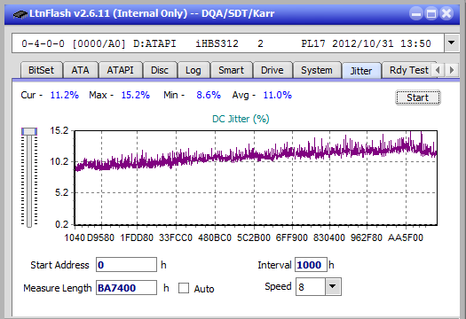 Samsung SE-506AB-jitter_6x_opcon_ihbs312.png