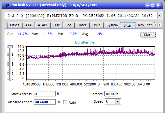 Samsung SE-506AB-jitter_6x_opcon_px-lb950sa.png