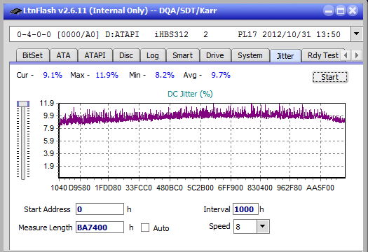 Samsung SE-506AB-jitter_2x_opcoff_ihbs312.png