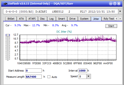 Samsung SE-506AB-jitter_4x_opcoff_ihbs312.png