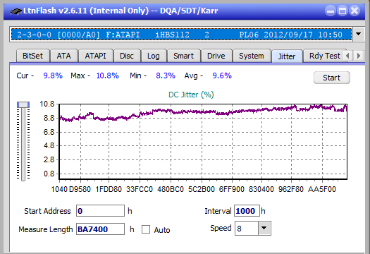 Samsung SE-506AB-jitter_6x_opcoff_ihbs112-gen2.png