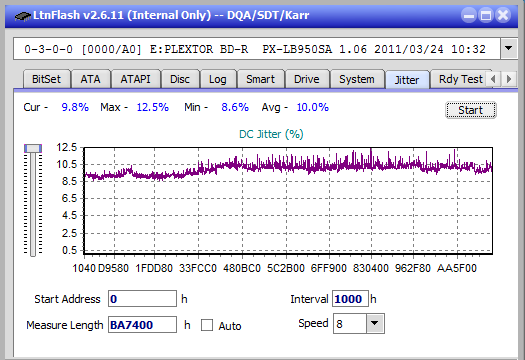 Samsung SE-506AB-jitter_6x_opcoff_px-lb950sa.png