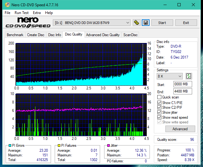 Panasonic SW-5583 2007r.-dq_4x_dw1620.png