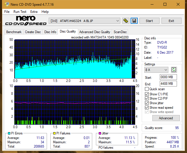 Panasonic SW-5583 2007r.-dq_4x_ihas324-.png