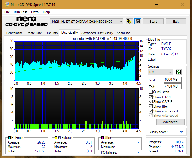 Panasonic SW-5583 2007r.-dq_4x_gh24nsd0.png