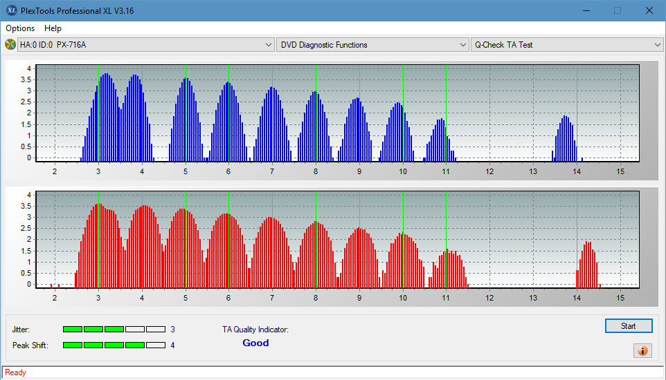 Panasonic SW-5583 2007r.-ta-test-inner-zone-layer-0-_4x_px-716a.png