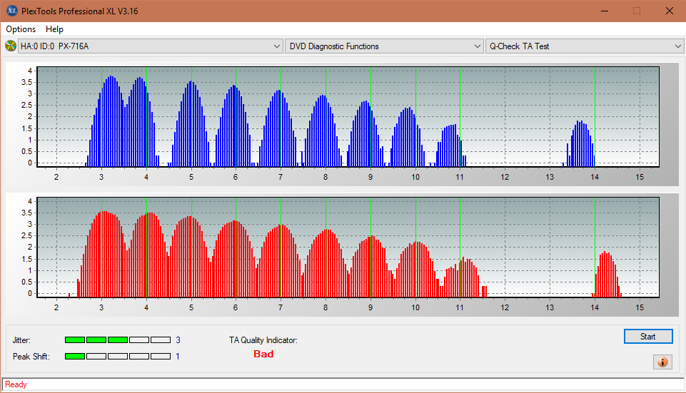 Panasonic SW-5583 2007r.-ta-test-middle-zone-layer-0-_4x_px-716a.png