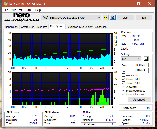 Panasonic SW-5583 2007r.-dq_6x_dw1620.png