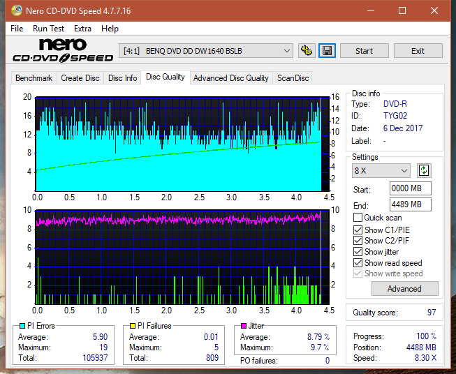 Panasonic SW-5583 2007r.-dq_6x_dw1640.png