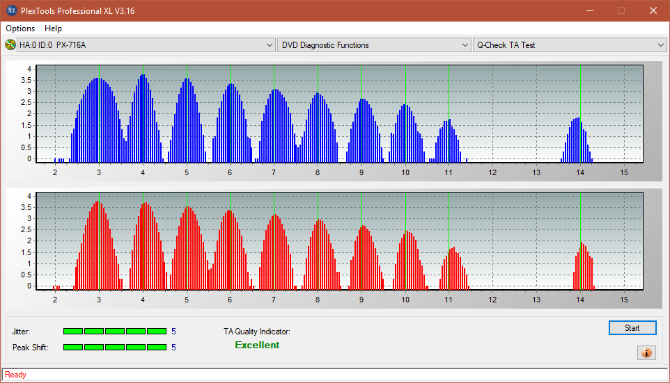 Panasonic SW-5583 2007r.-ta-test-middle-zone-layer-0-_6x_px-716a.png