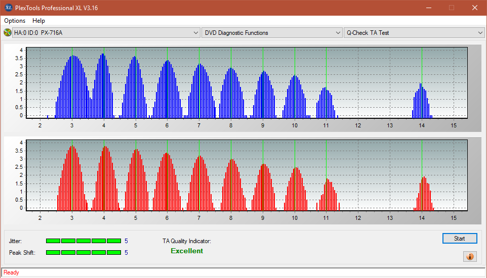 Panasonic SW-5583 2007r.-ta-test-outer-zone-layer-0-_6x_px-716a.png