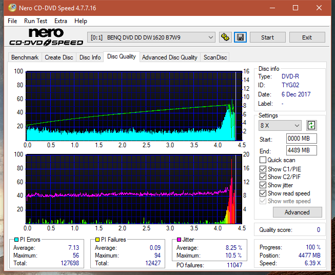 Panasonic SW-5583 2007r.-dq_8x_dw1620.png