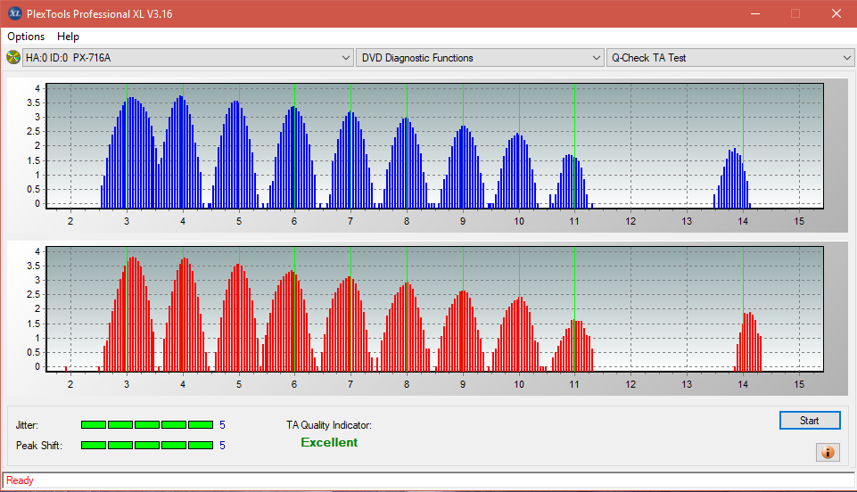 Panasonic SW-5583 2007r.-ta-test-middle-zone-layer-0-_8x_px-716a.png