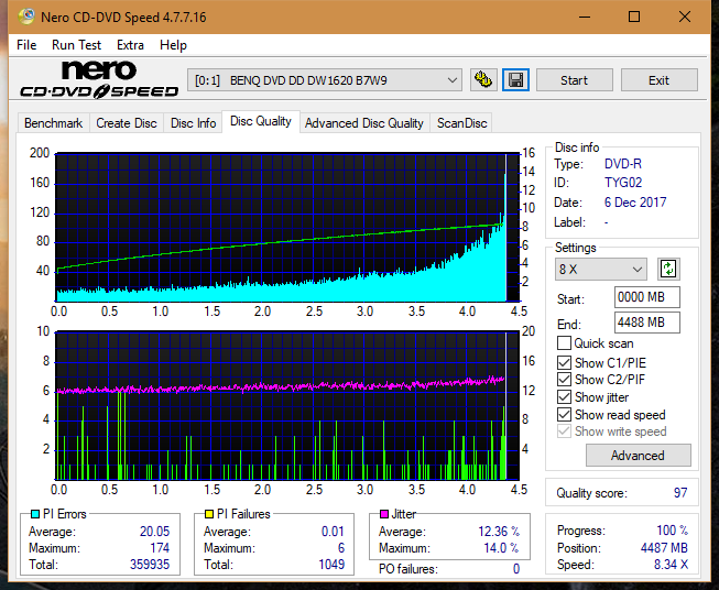 Panasonic SW-5583 2007r.-dq_4x_dw1620.png