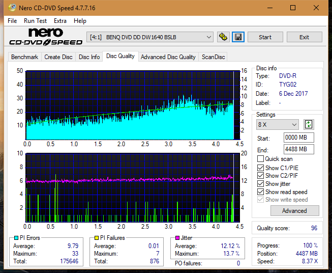 Panasonic SW-5583 2007r.-dq_4x_dw1640.png