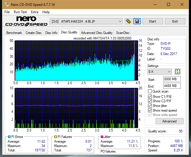 Panasonic SW-5583 2007r.-dq_4x_ihas324-.png