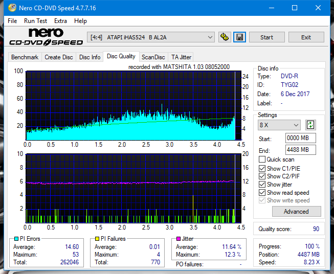 Panasonic SW-5583 2007r.-dq_4x_ihas524-b.png