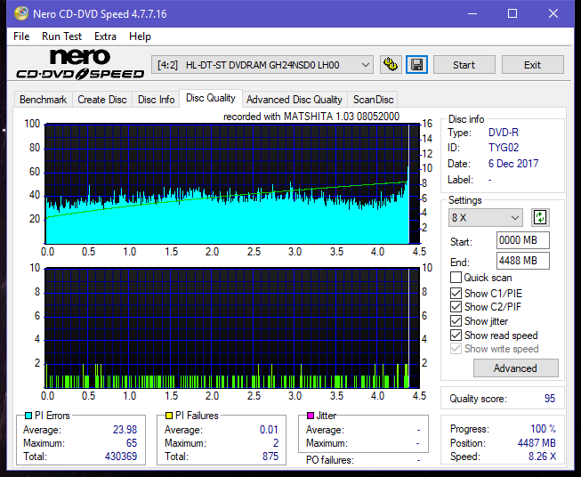 Panasonic SW-5583 2007r.-dq_4x_gh24nsd0.png