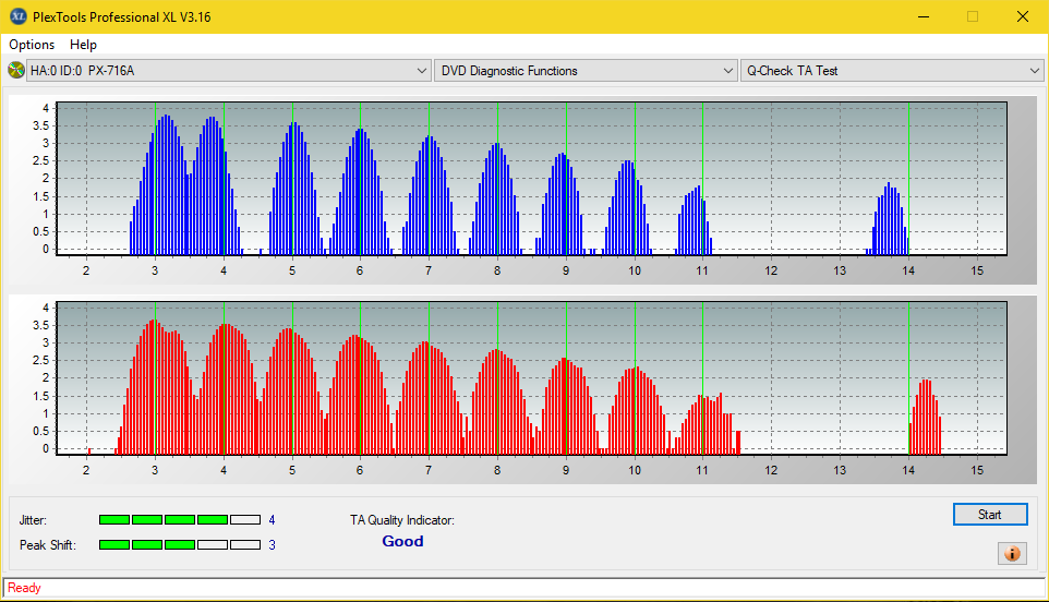 Panasonic SW-5583 2007r.-ta-test-inner-zone-layer-0-_4x_px-716a.png