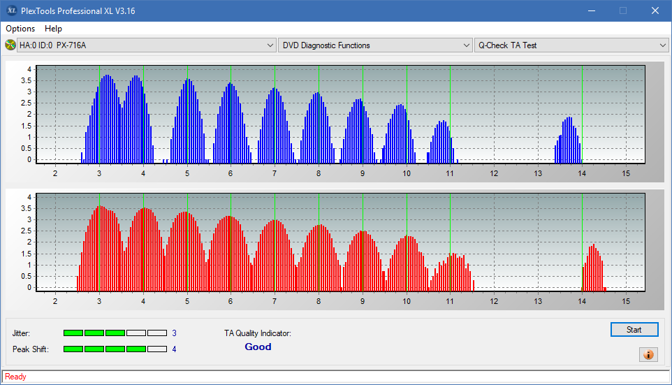 Panasonic SW-5583 2007r.-ta-test-middle-zone-layer-0-_4x_px-716a.png