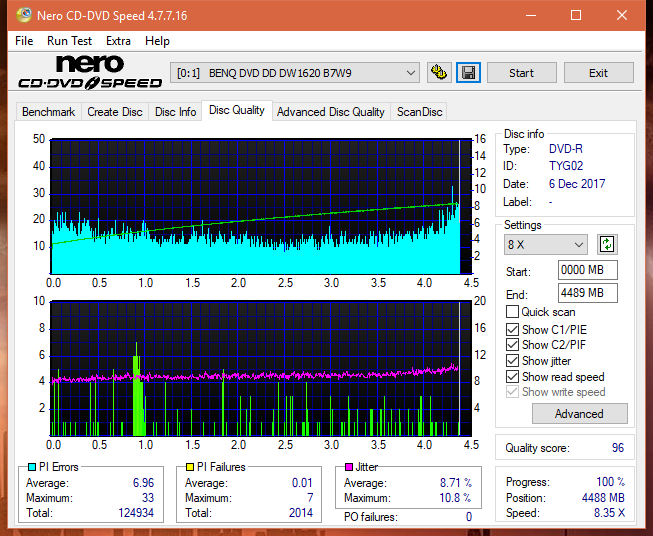 Panasonic SW-5583 2007r.-dq_6x_dw1620.png