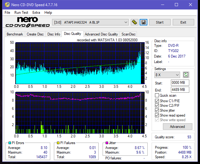 Panasonic SW-5583 2007r.-dq_6x_ihas324-.png