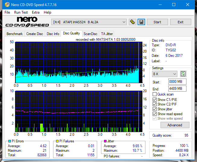 Panasonic SW-5583 2007r.-dq_6x_ihas524-b.png