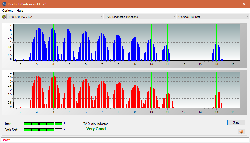 Panasonic SW-5583 2007r.-ta-test-outer-zone-layer-0-_6x_px-716a.png