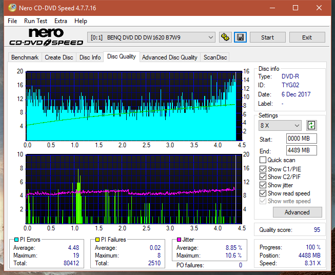 Panasonic SW-5583 2007r.-dq_8x_dw1620.png