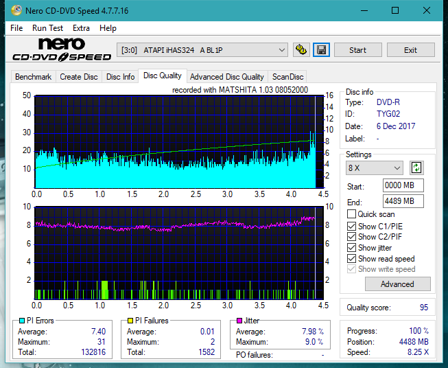 Panasonic SW-5583 2007r.-dq_8x_ihas324-.png