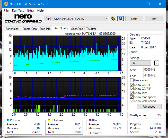 Panasonic SW-5583 2007r.-dq_8x_ihas524-b.png