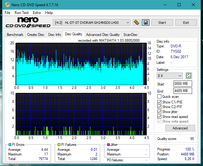 Panasonic SW-5583 2007r.-dq_8x_gh24nsd0.png