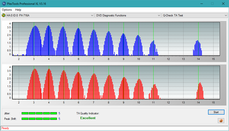 Panasonic SW-5583 2007r.-ta-test-outer-zone-layer-0-_8x_px-716a.png