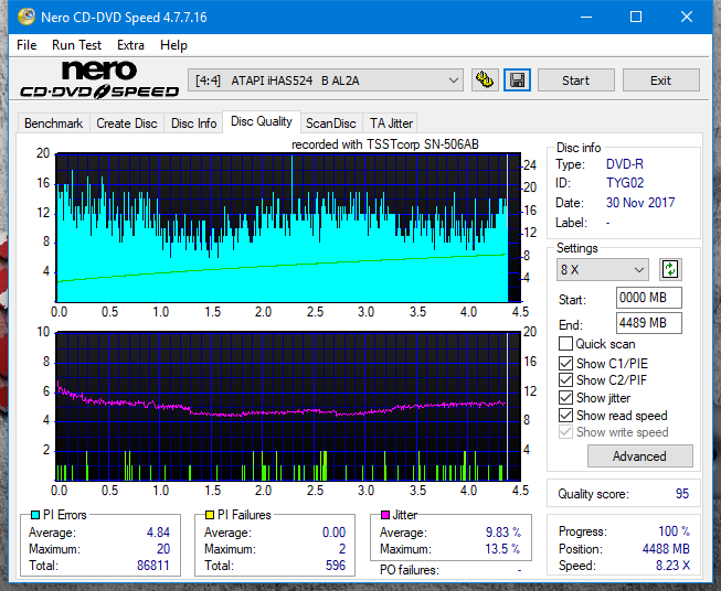 Samsung SE-506AB-dq_3.3x_ihas524-b.png