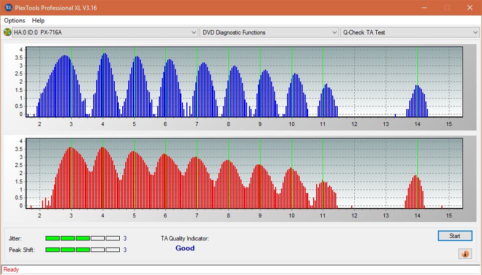 Samsung SE-506AB-ta-test-inner-zone-layer-0-_3.3x_px-716a.png