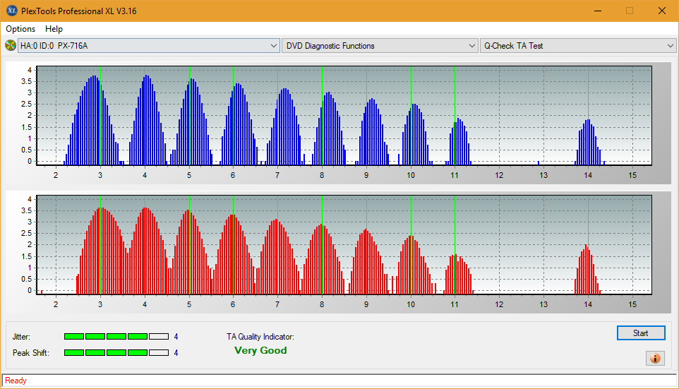 Samsung SE-506AB-ta-test-inner-zone-layer-0-_8x_px-716a.png