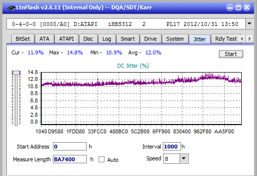 Samsung SE-506AB-jitter_2x_opcon_ihbs312.png