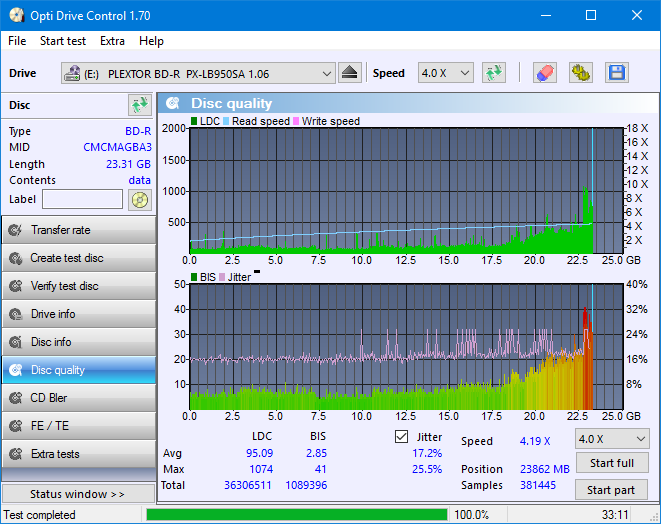 Samsung SE-506AB-dq_odc170_6x_opcon_px-lb950sa.png