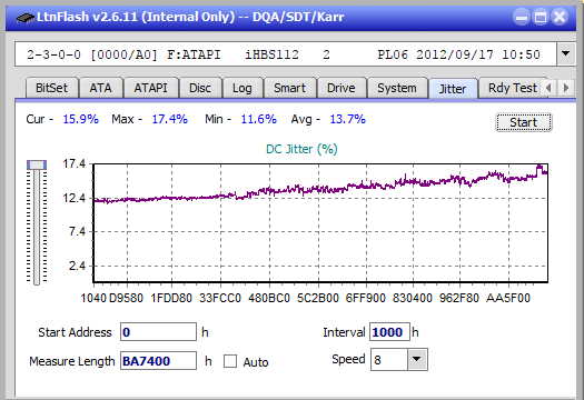 Samsung SE-506AB-jitter_6x_opcon_ihbs112-gen2.png