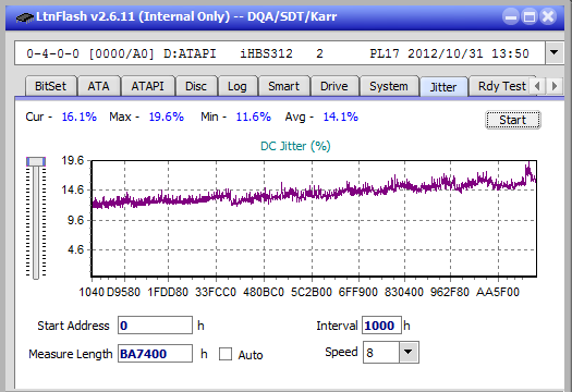 Samsung SE-506AB-jitter_6x_opcon_ihbs312.png