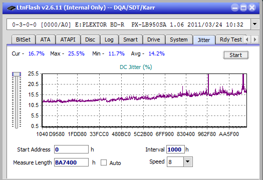 Samsung SE-506AB-jitter_6x_opcon_px-lb950sa.png