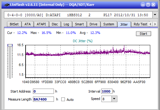 Samsung SE-506AB-jitter_2x_opcoff_ihbs312.png