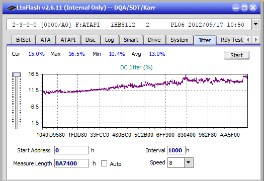 Samsung SE-506AB-jitter_6x_opcoff_ihbs112-gen2.png