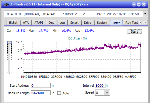 Samsung SE-506AB-jitter_6x_opcoff_ihbs312.png