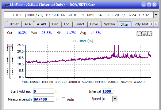 Samsung SE-506AB-jitter_6x_opcoff_px-lb950sa.png