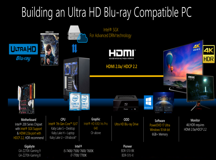 Ultra HD Blu-Ray \ 4 K na PC-2017-12-23_09-38-11.png
