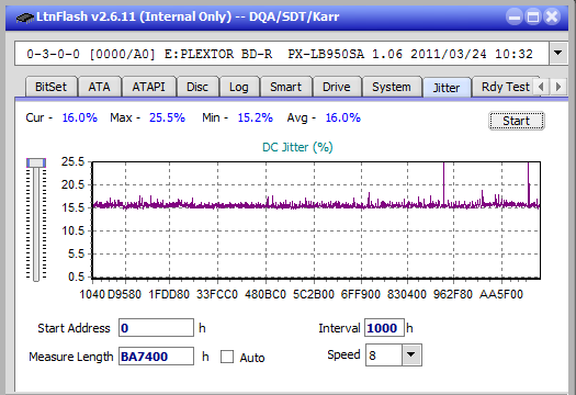 LG WH16NS60\LG BH16NS60 Ultra HD Blu-ray-jitter_4x_opcon_px-lb950sa.png