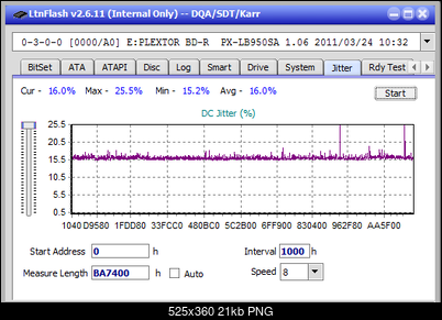 LG WH16NS60\LG BH16NS60 Ultra HD Blu-ray-jitter_4x_opcon_px-lb950sa.png