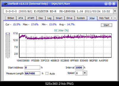 LG WH16NS60\LG BH16NS60 Ultra HD Blu-ray-jitter_6x_opcon_px-lb950sa.png