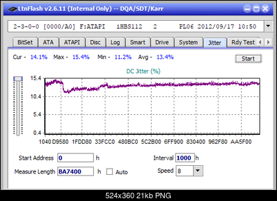 LG WH16NS60\LG BH16NS60 Ultra HD Blu-ray-jitter_8x_opcon_ihbs112-gen2.png